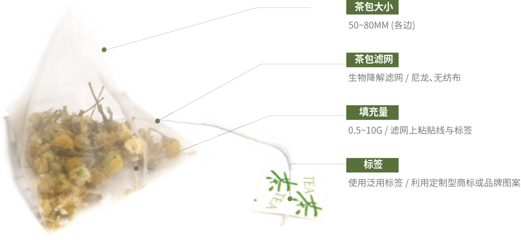 티타임 티백 포장