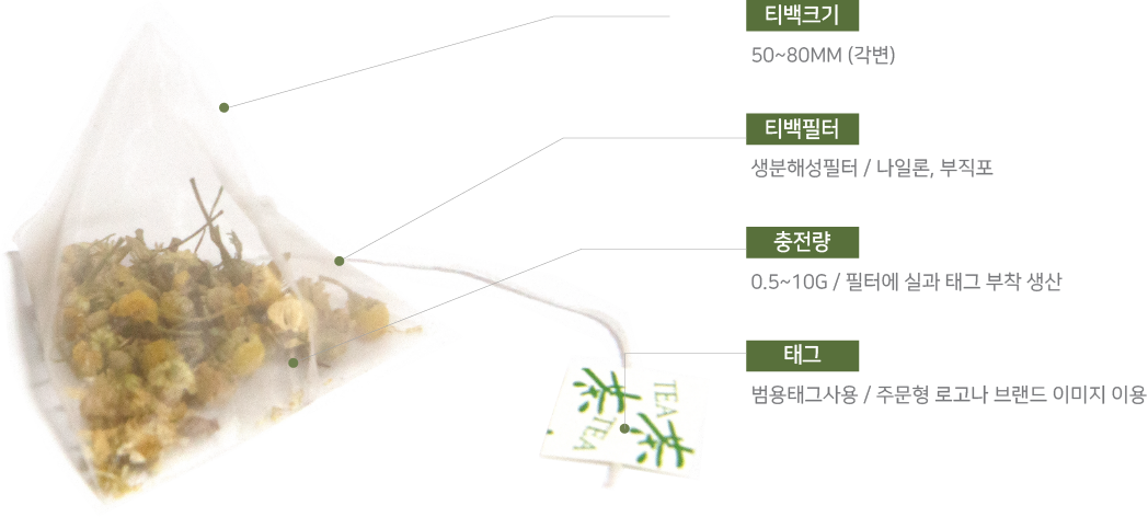 티타임 티백 포장