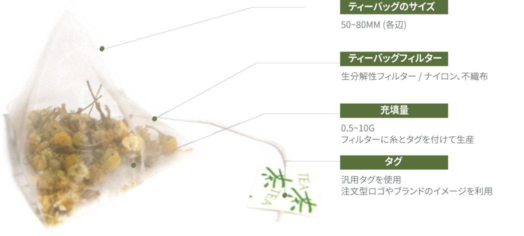 티타임 티백 포장